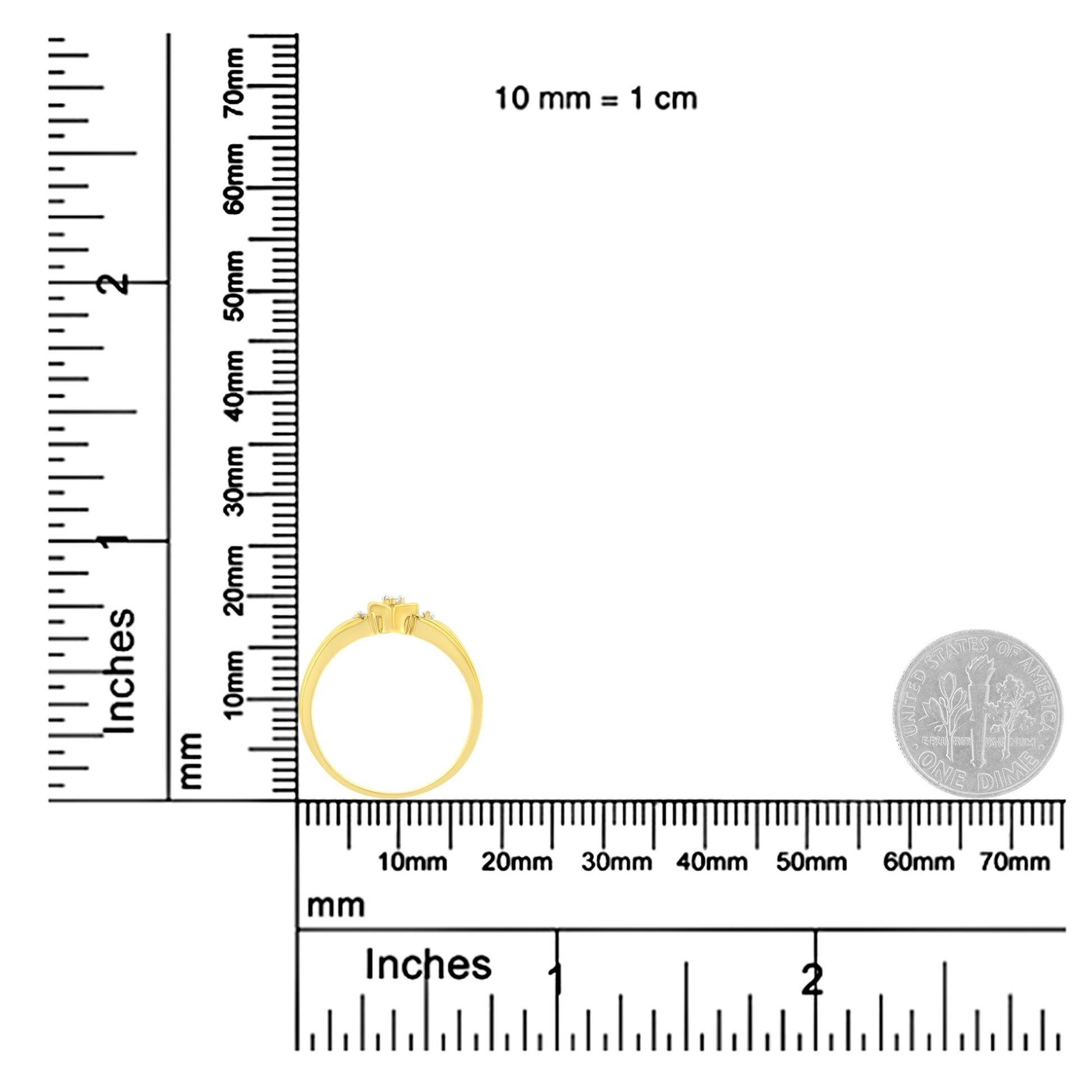 496799121